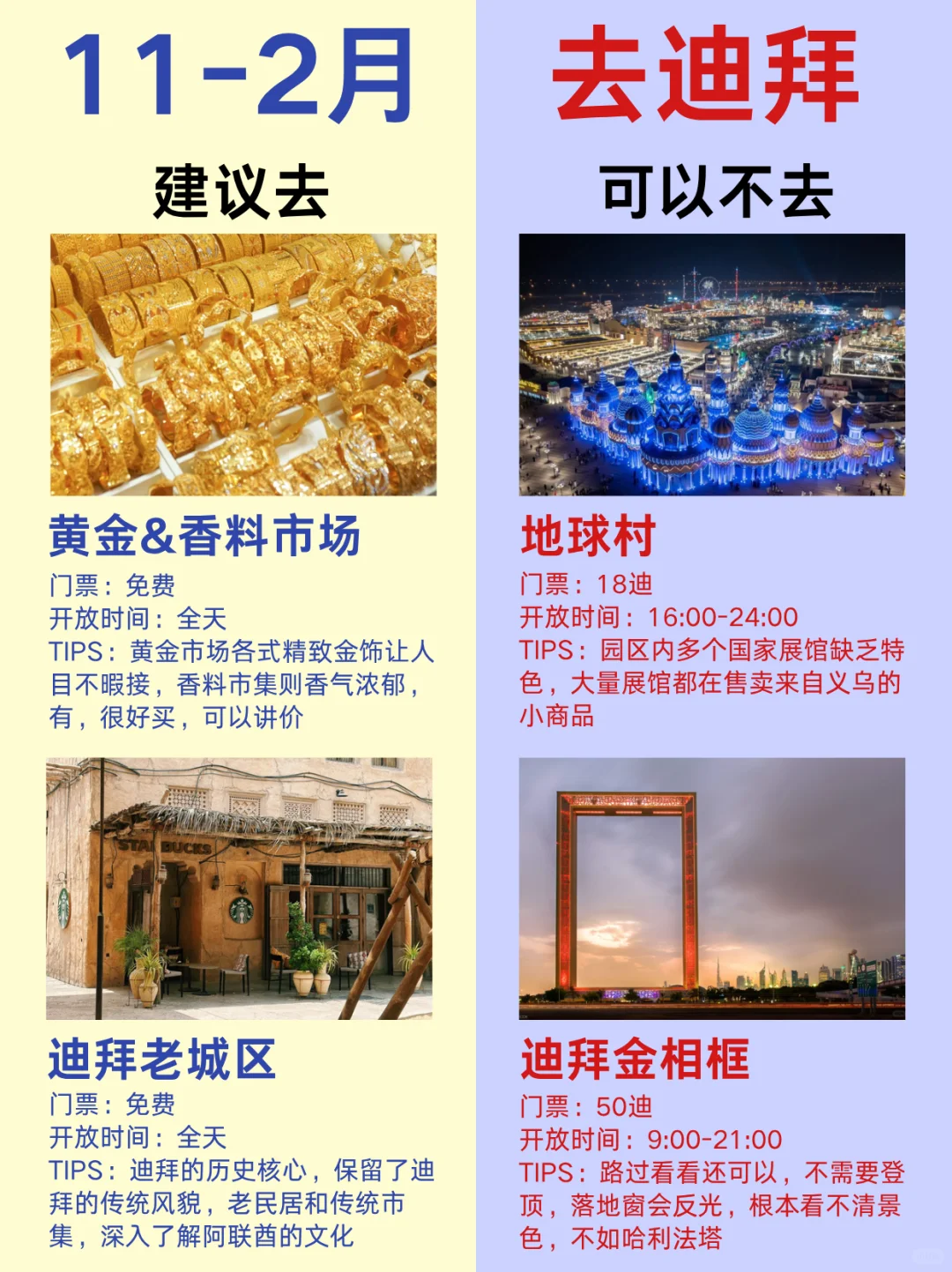 第1⃣️次来迪拜必看的超全旅游攻略！