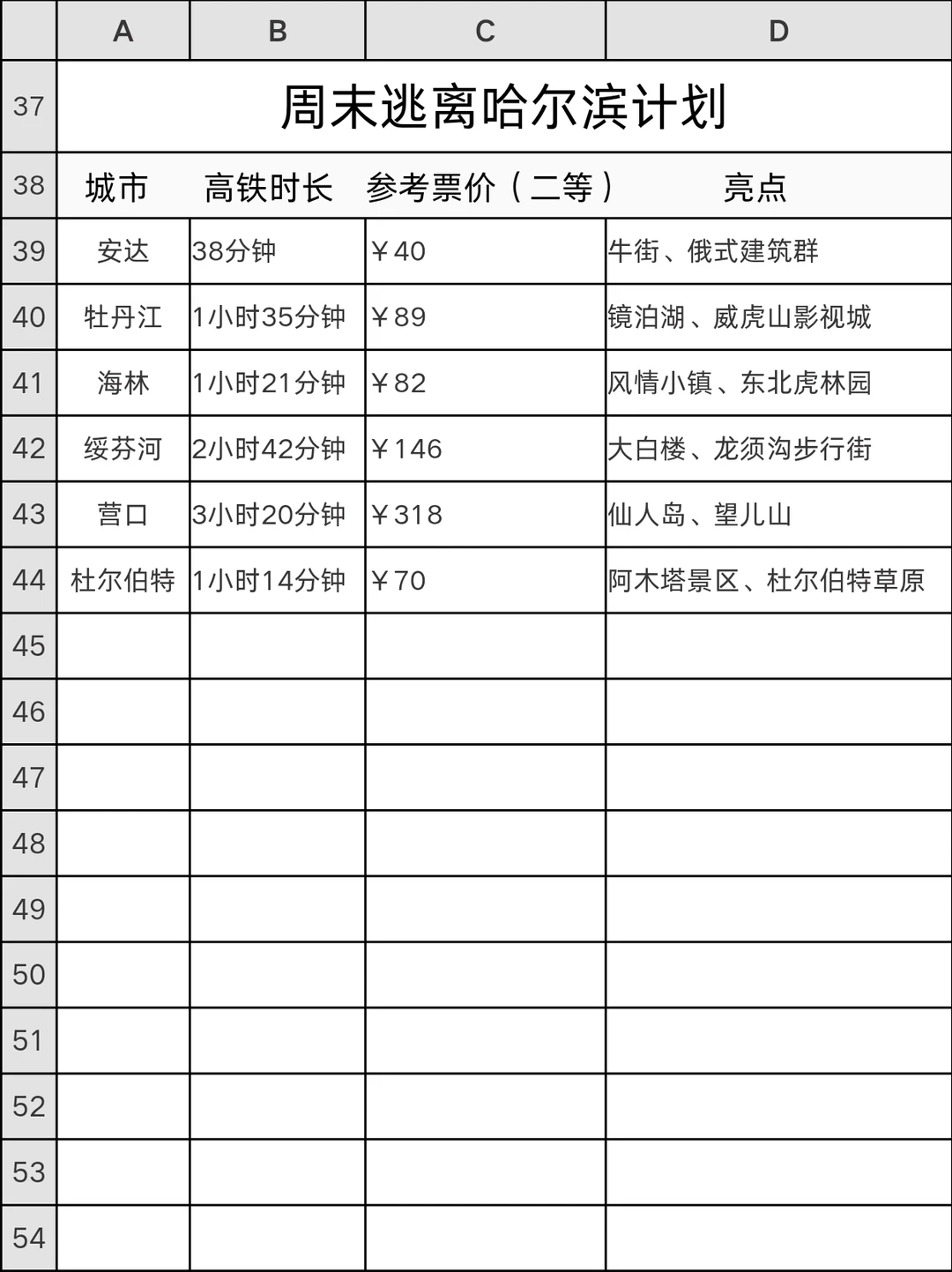 周末逃离哈尔滨计划