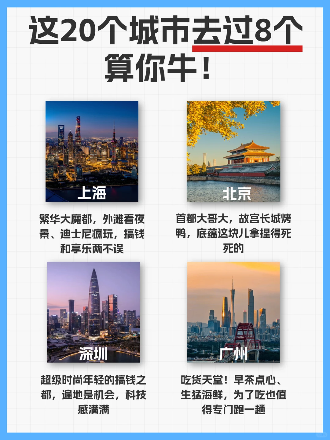 听说这20个城市，打卡8个以上就是旅游达人