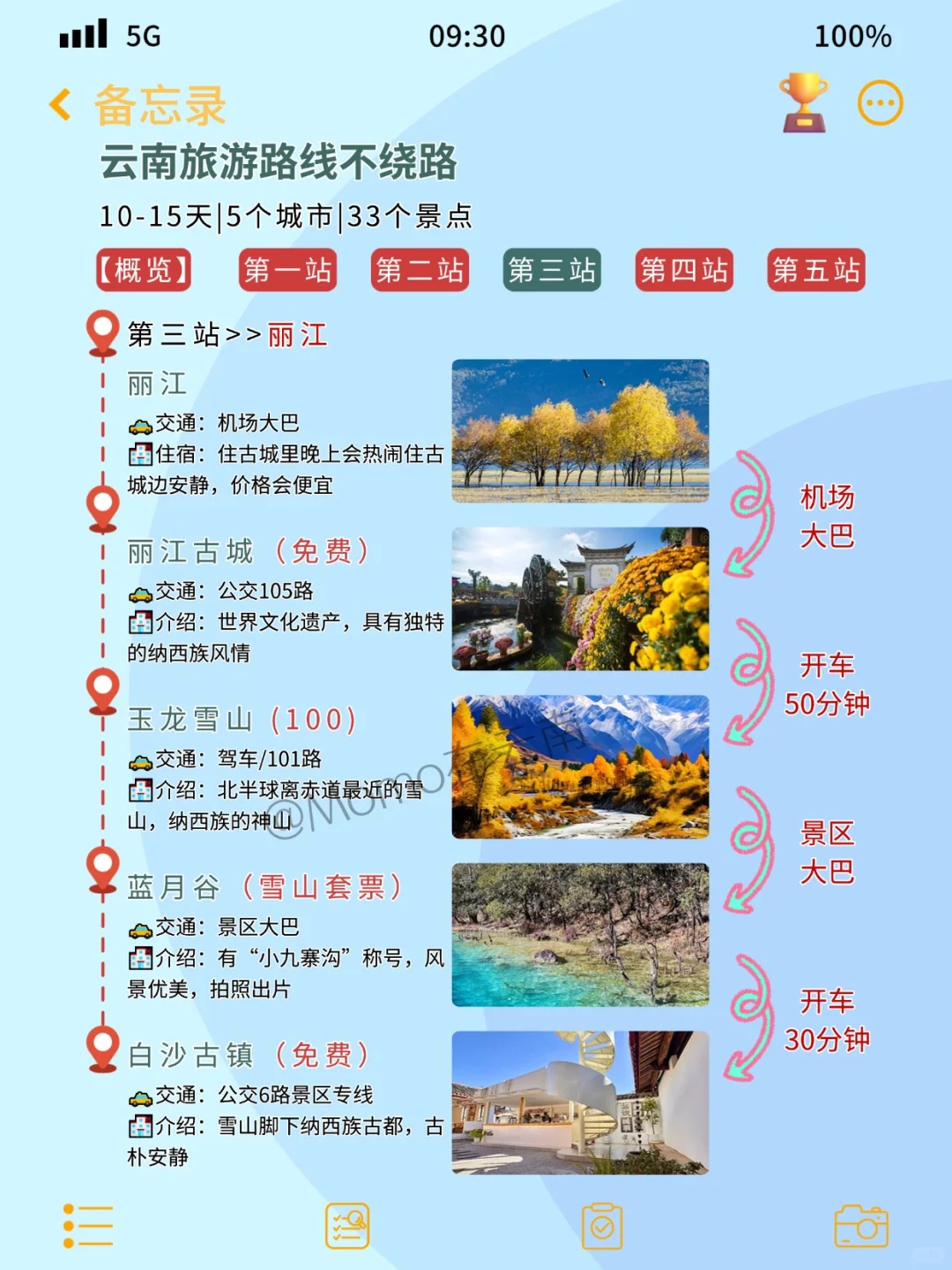 对自己做的云南旅游攻略满意哭了（复盘版)