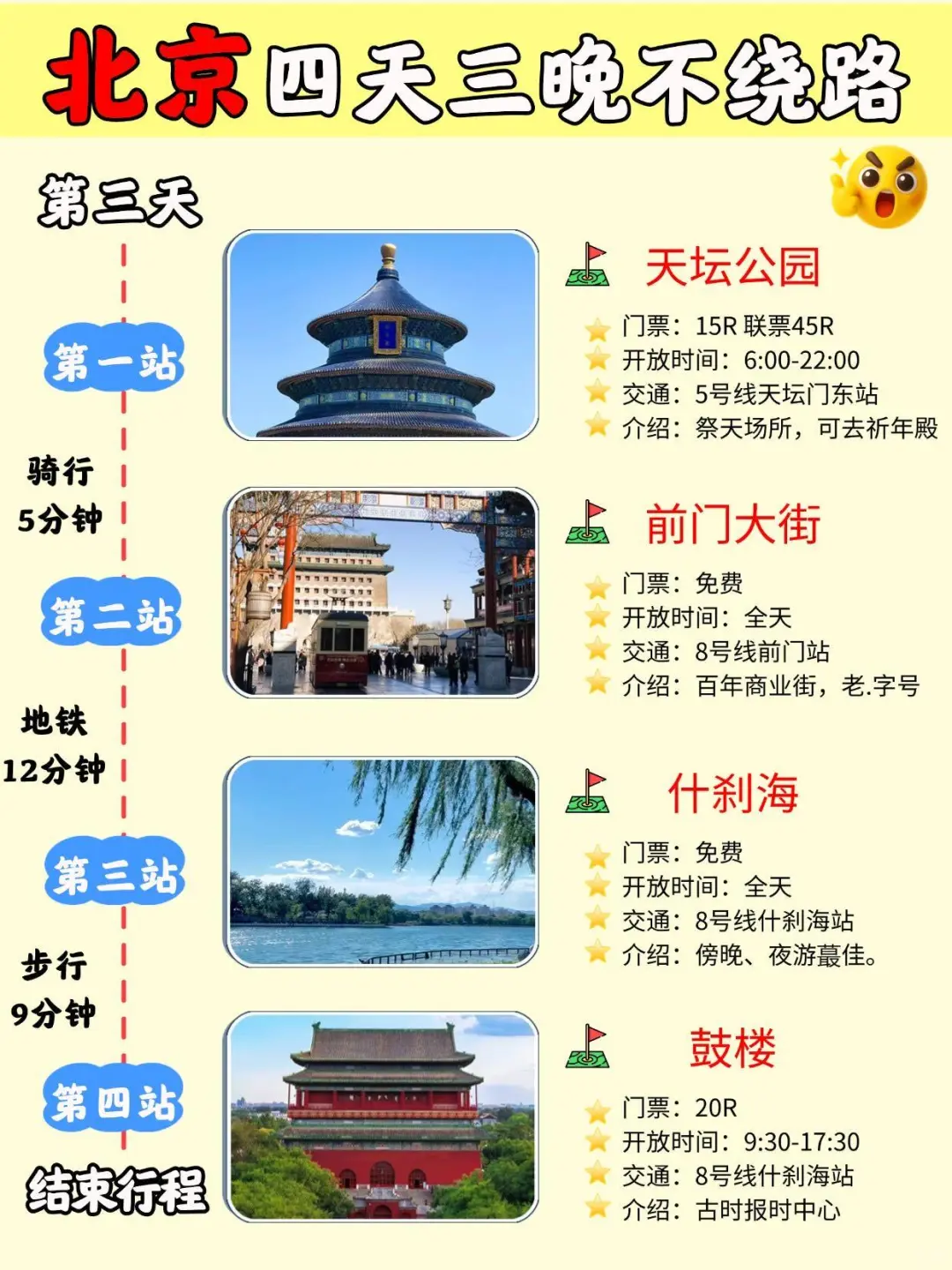 北京4天3夜|保姆级旅游路线攻略,不绕路❗