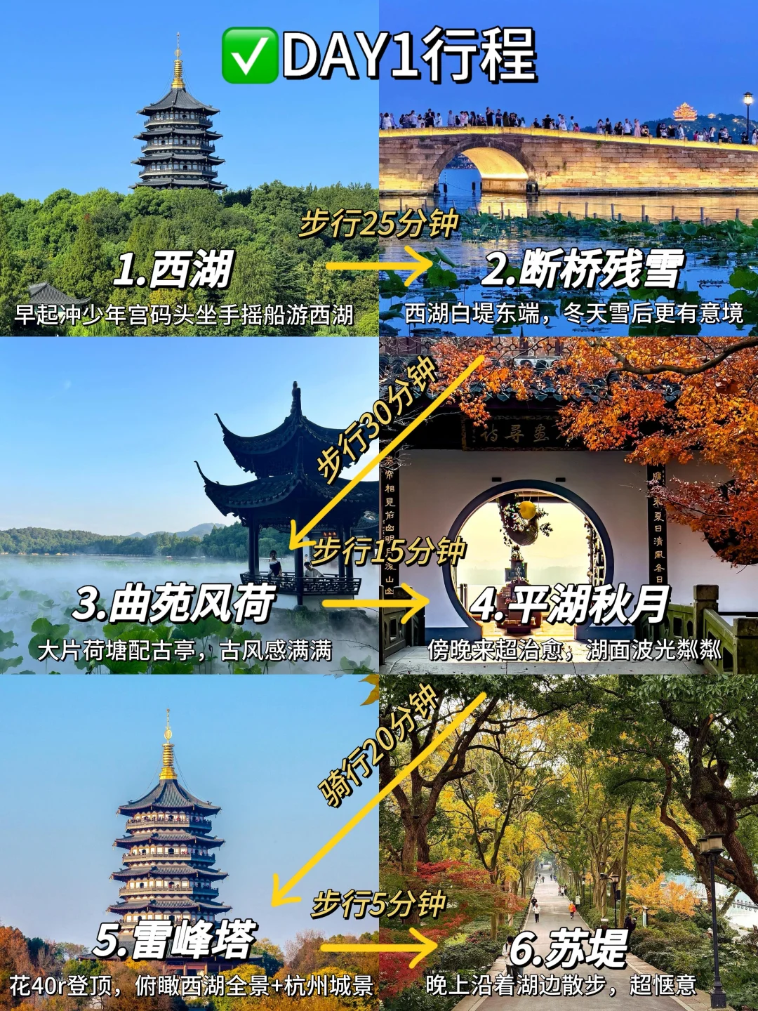 📍11.15杭州受冻已回🥶🥶崩溃了...