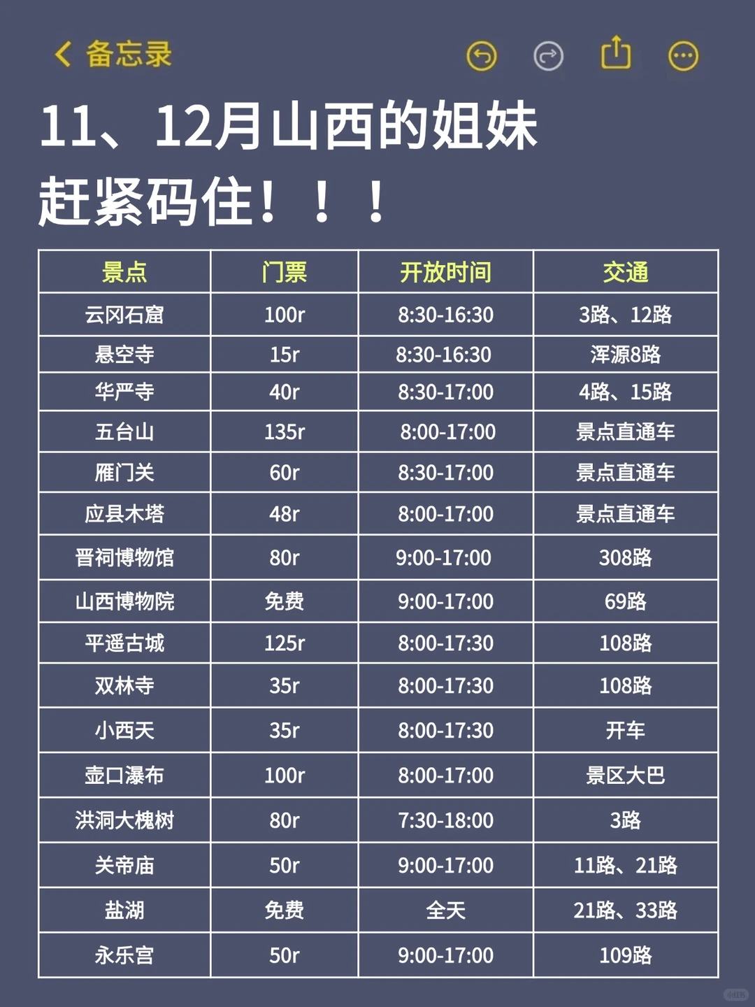 11-12月来山西的!存下吧超全攻略11-12月来