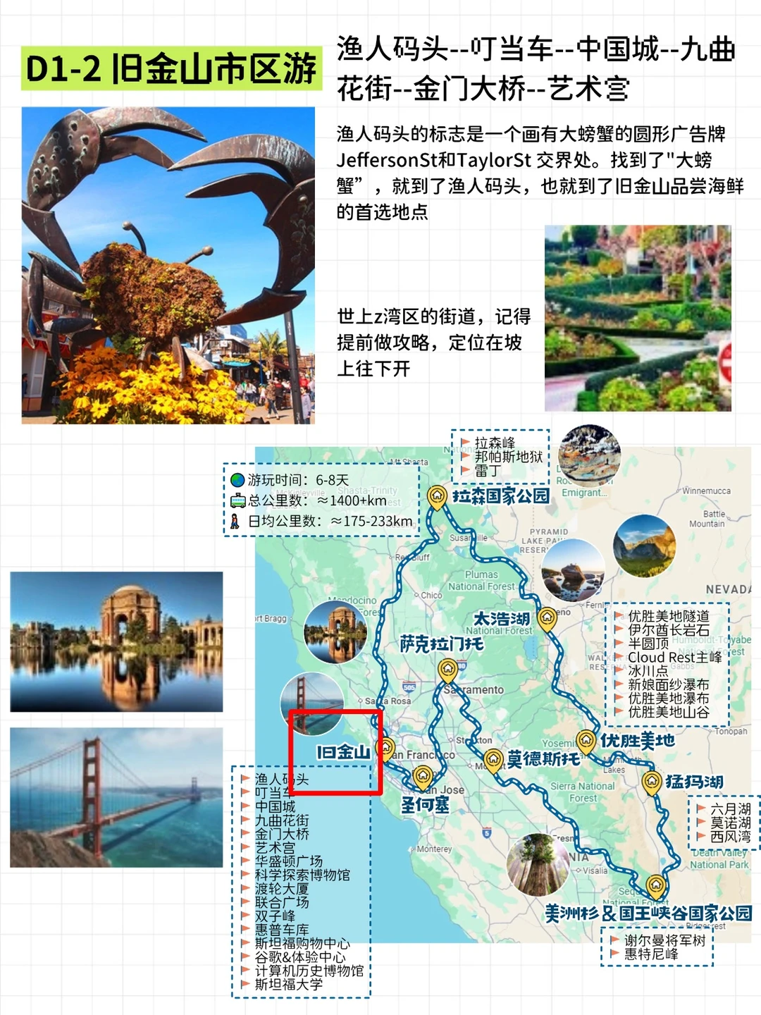 旧金山旅游🌈把城海火山都玩遍!照抄不谢