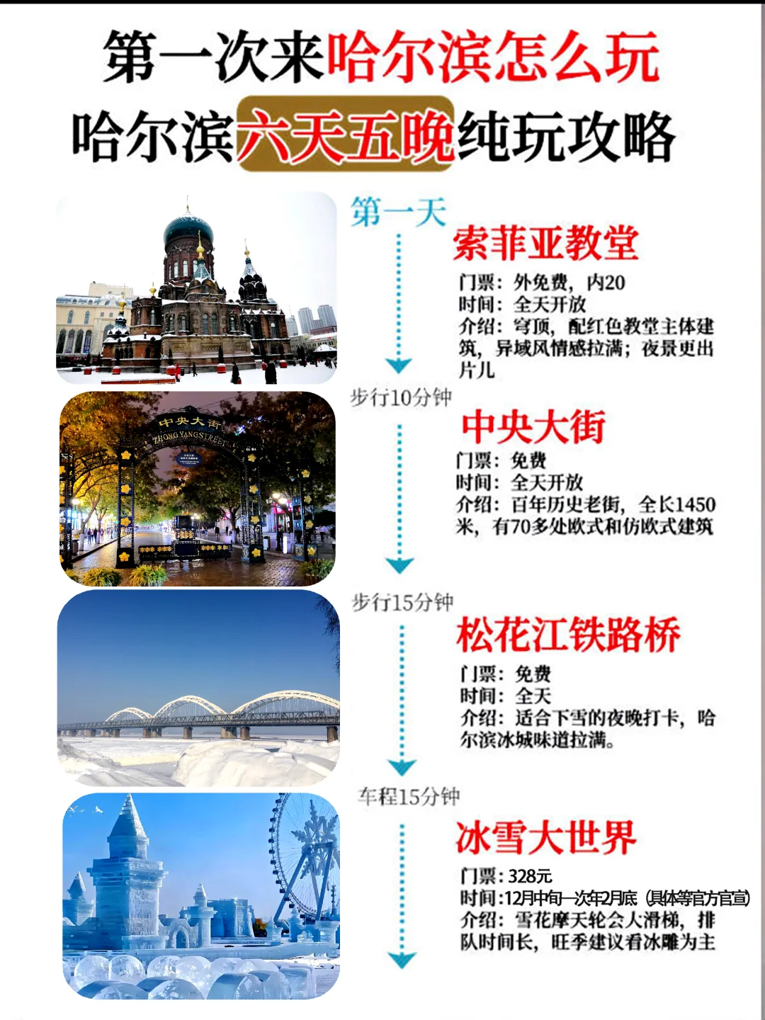 东北旅游攻略看完不后悔~到了哈尔滨怎么玩