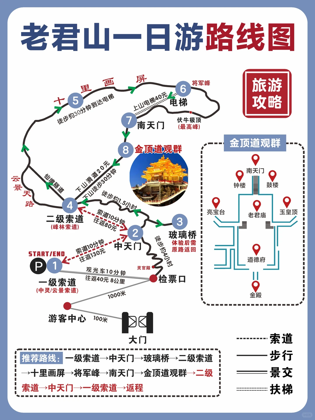 老君山跟团游太划算啦！人均仅需200+💰