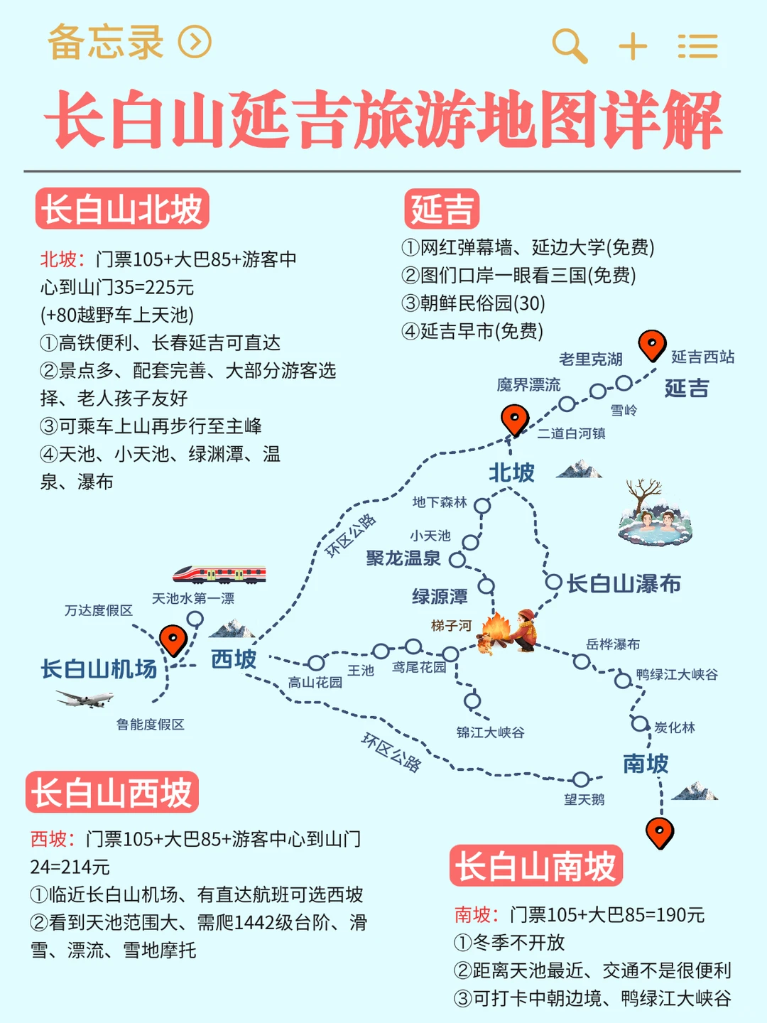 为什么我去长白山之前没刷到这篇攻略😭