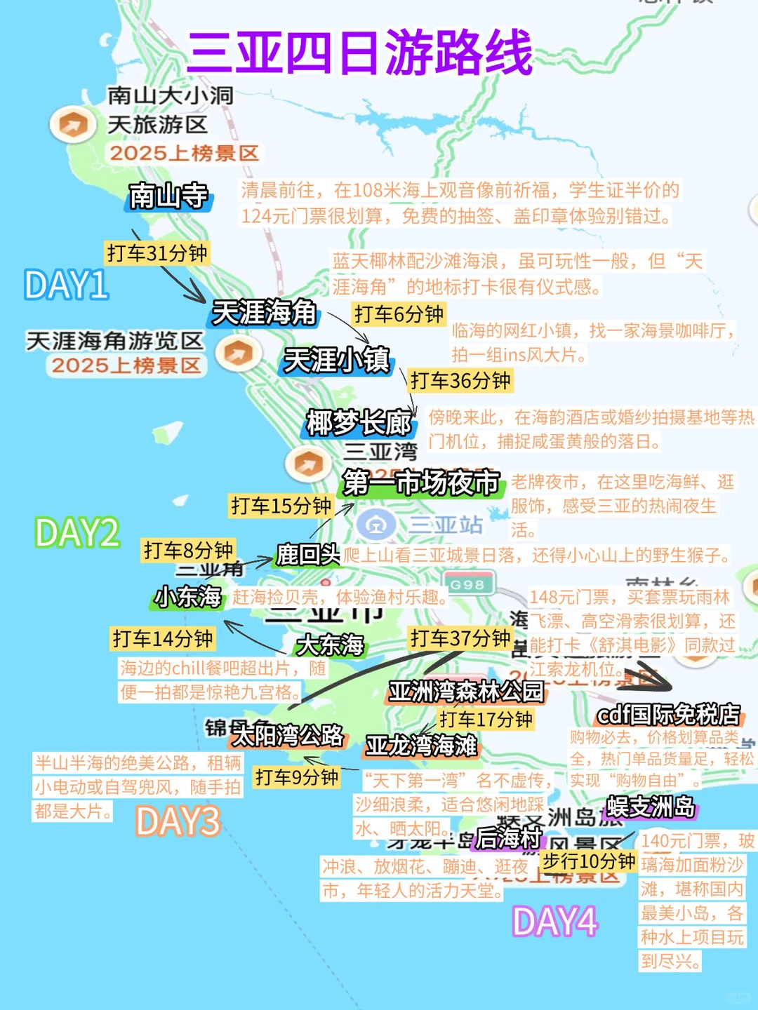 三亚5日保姆级攻略🔥避坑+出片全拿捏