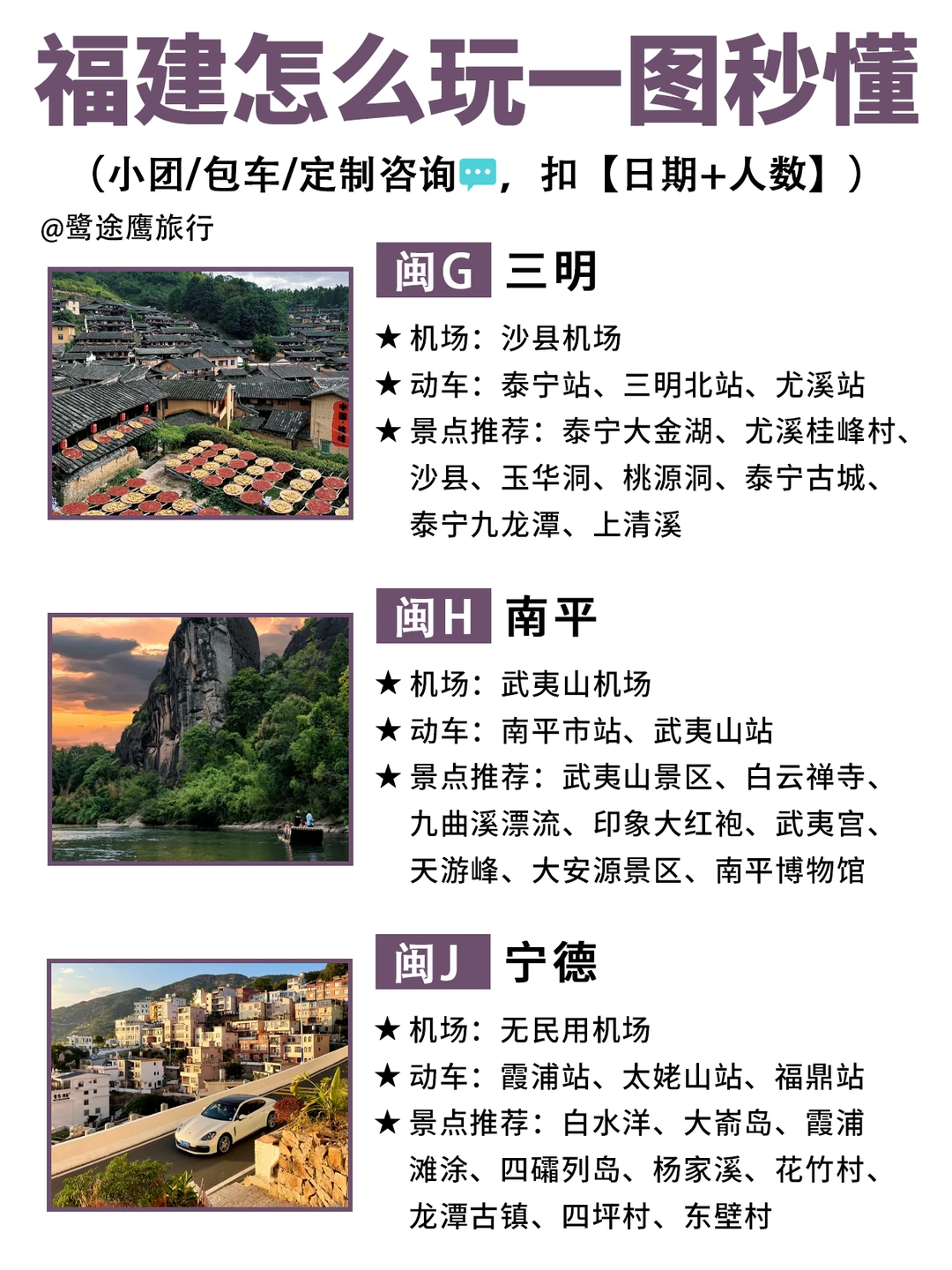 12➕1月福建怎么玩？一图秒懂🗺️
