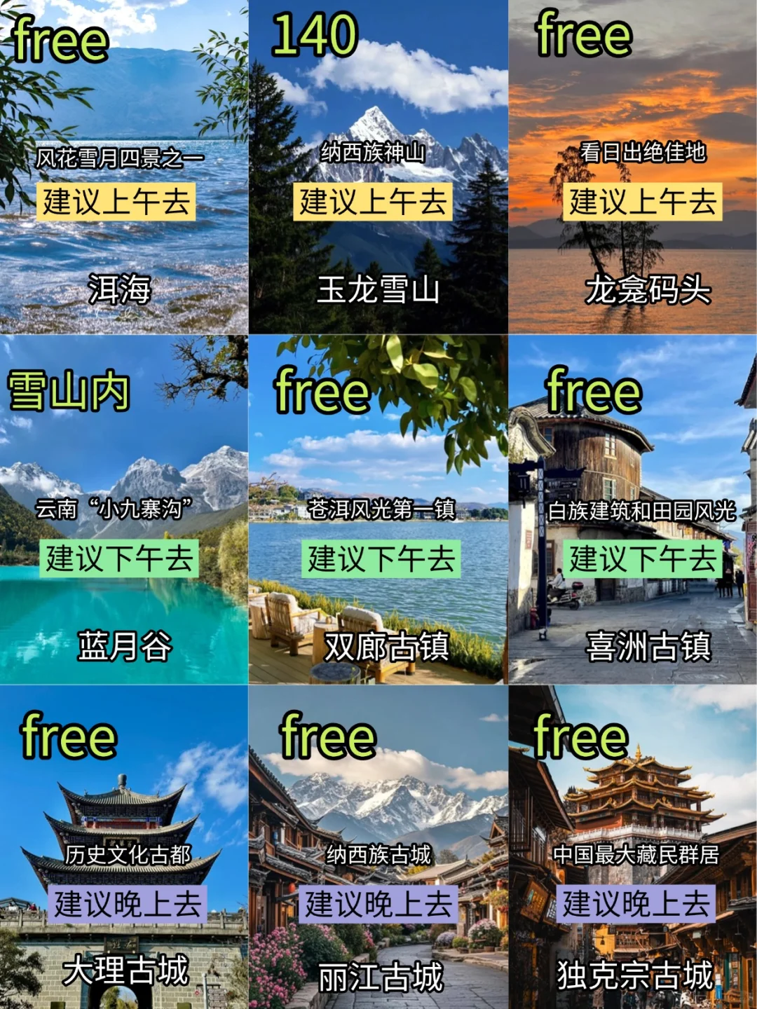 听我的，10-11月去云南衣服就这么带😘