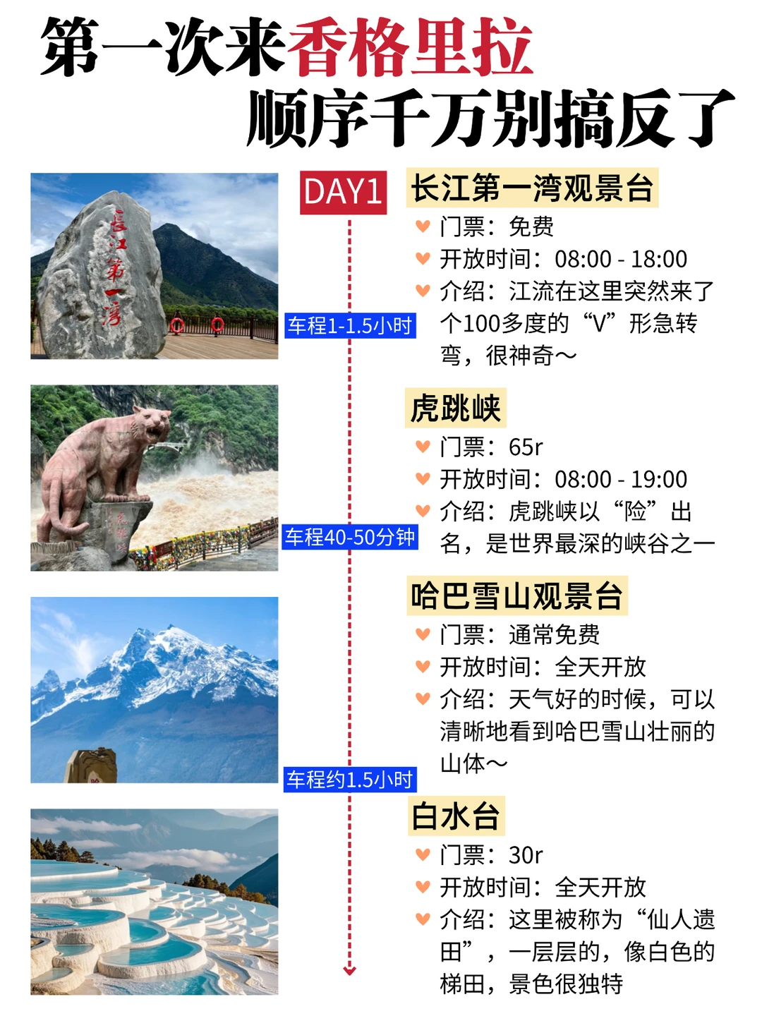 正确游玩顺序✅第一次去香格里拉这样玩