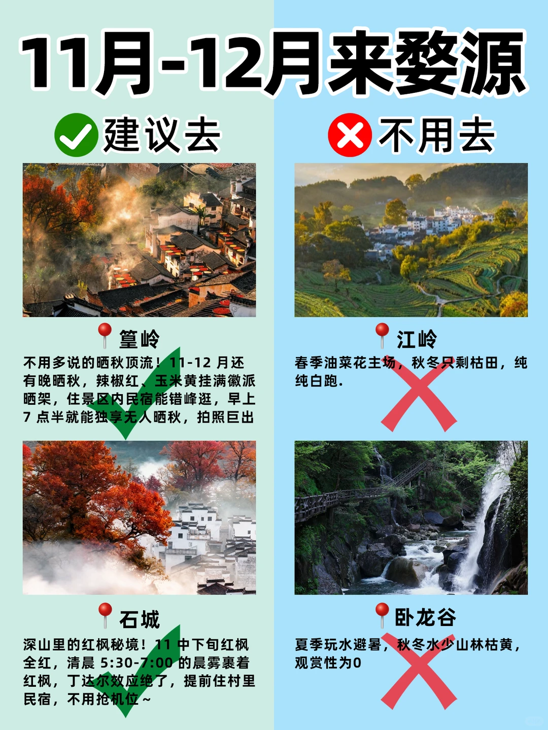 11-12 月婺源攻略💛必冲景点 + 避坑清单 +