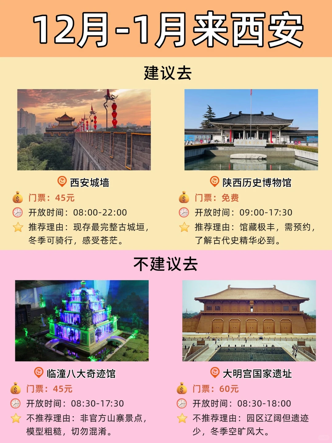 【西安旅游攻略】初次来这些地方真不用去‼️