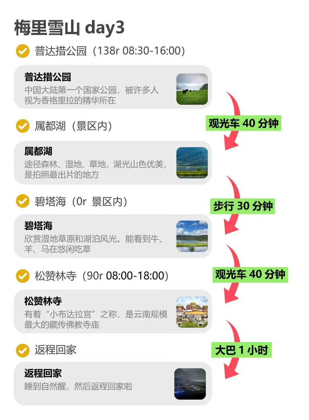 本人对自己做的梅里雪山攻略满意到睡不着。