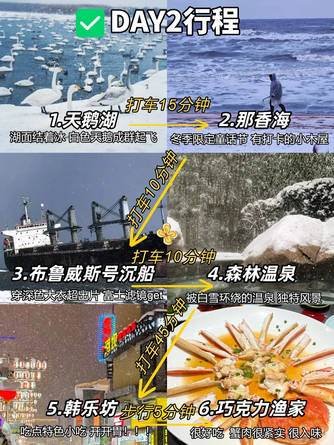 威海刚回，只想说点难听的大实话