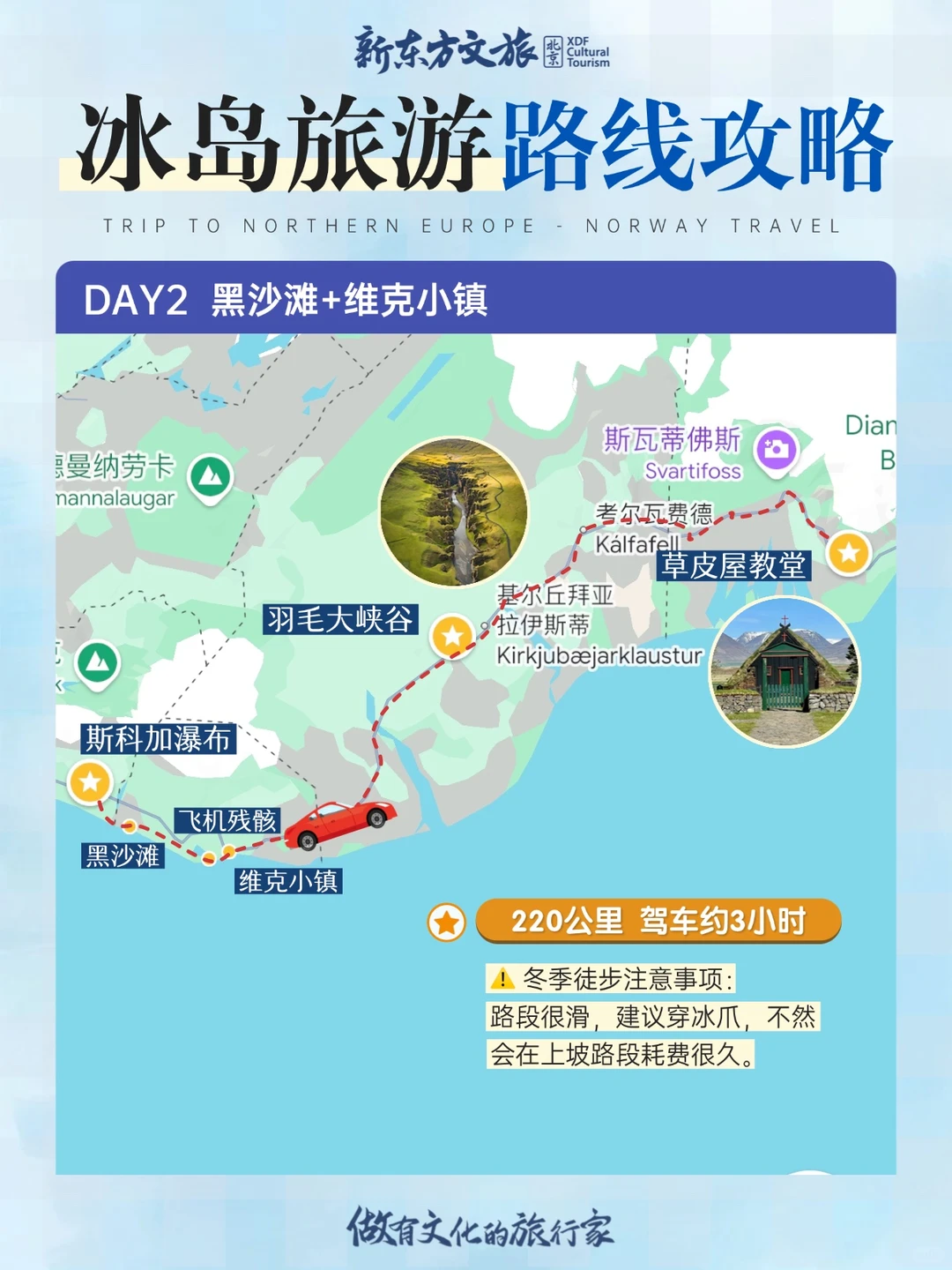 10天挑战冰岛35个景点✨附保姆级攻略