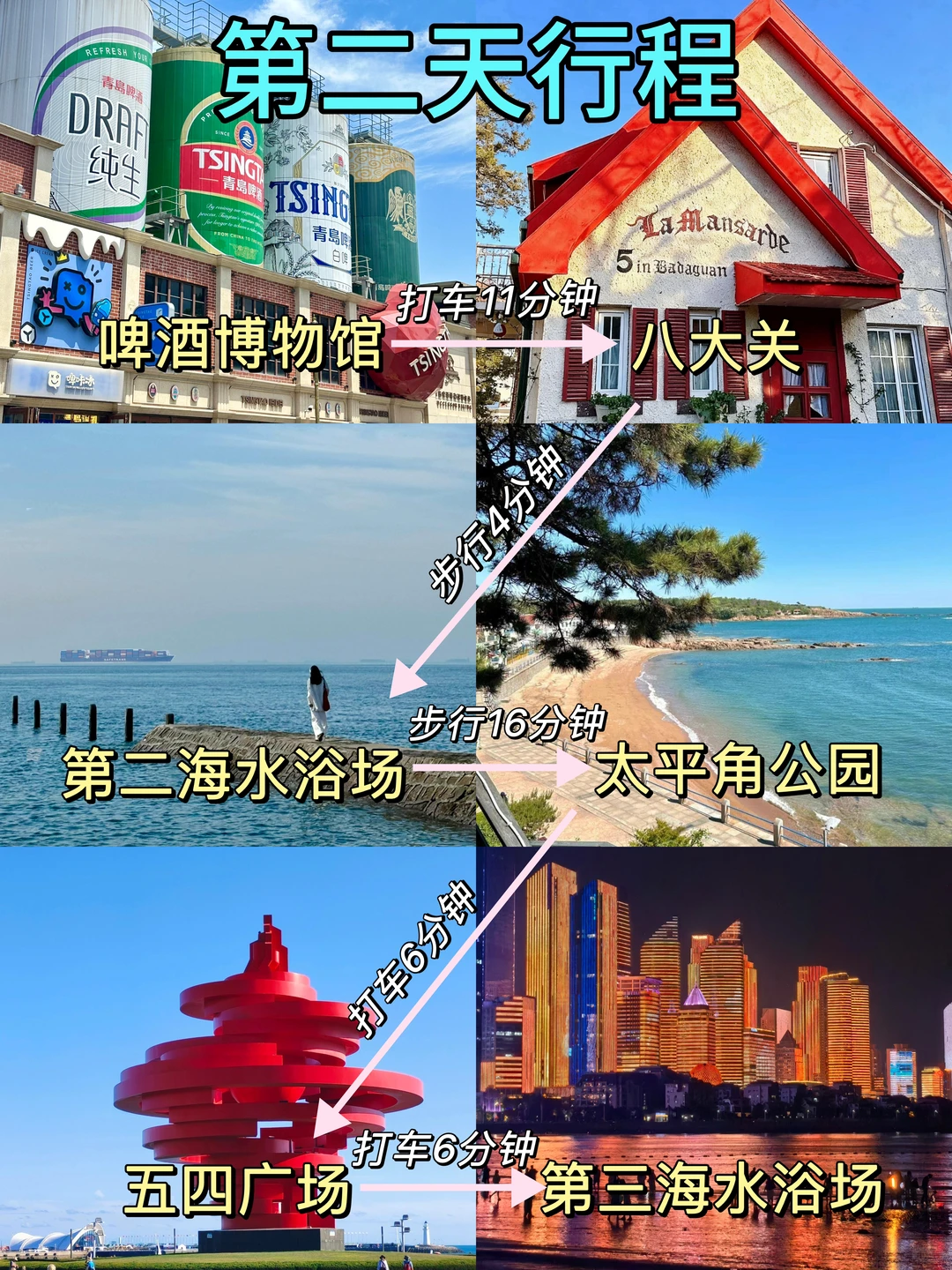 📍青岛已回，再也不听小红书乱说了…😅