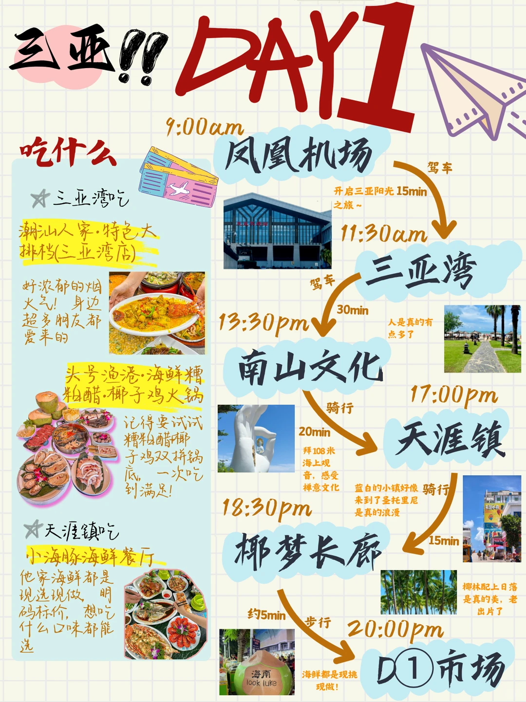 三亚3日游保姆级旅游攻略‼️手绘版😭