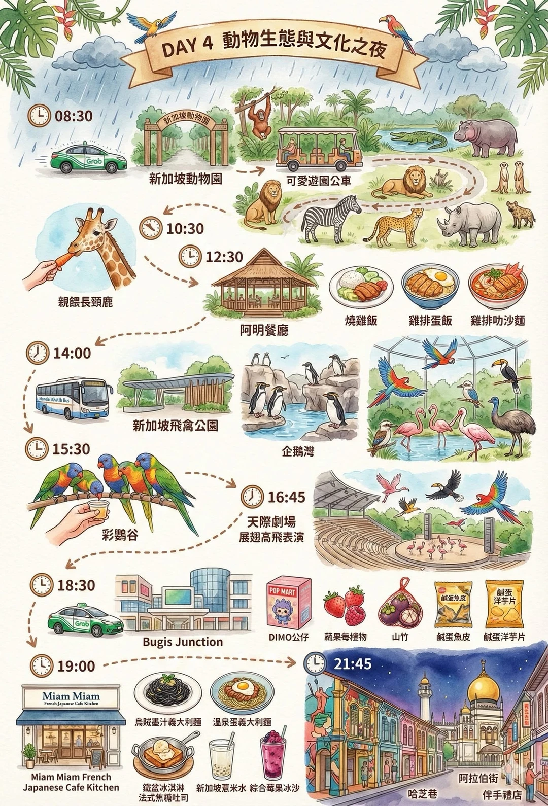 ✨新加坡旅游攻略｜吃喝玩乐全记录🇸🇬