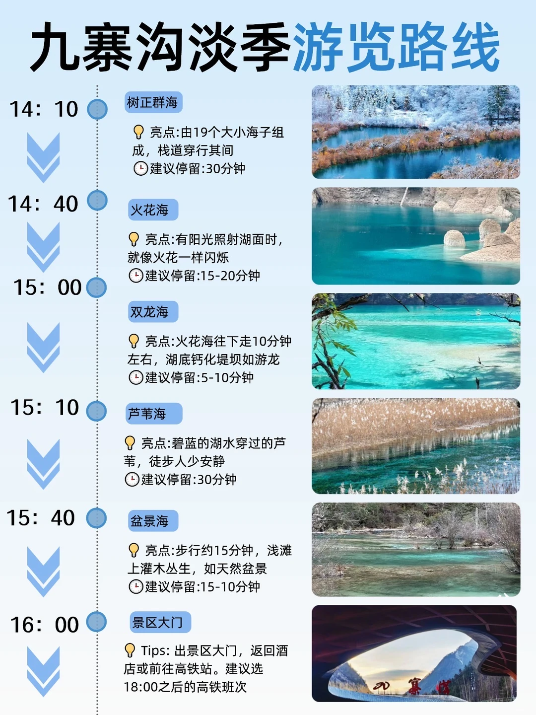 九寨沟冬季超全时间表❄️看完少走冤枉路😭