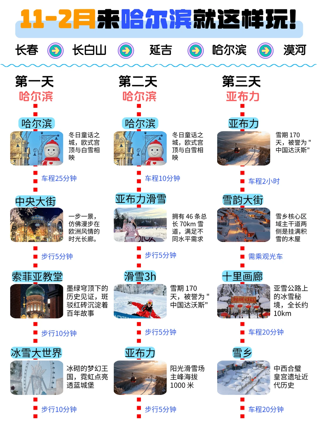 🔥11-2月来哈尔滨就这样玩‼️全程纯玩