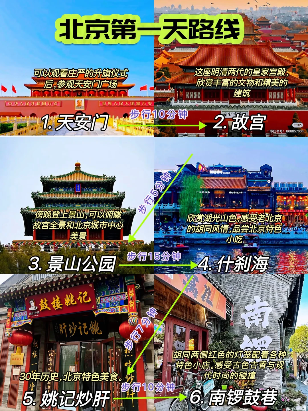 北京旅游攻略｜三天两晚