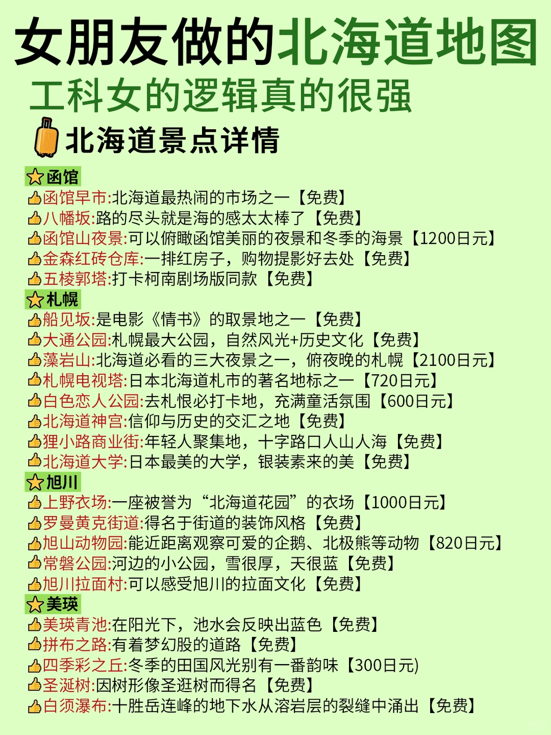 女朋友做的北海道攻略~工科女的逻辑太强了!