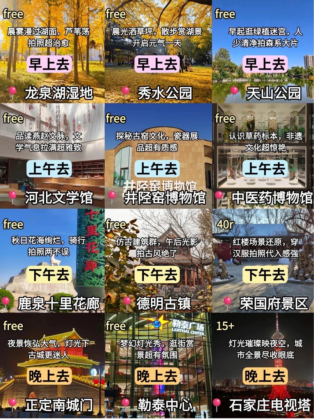 本人做的石家庄旅游攻略已经next level了☺️