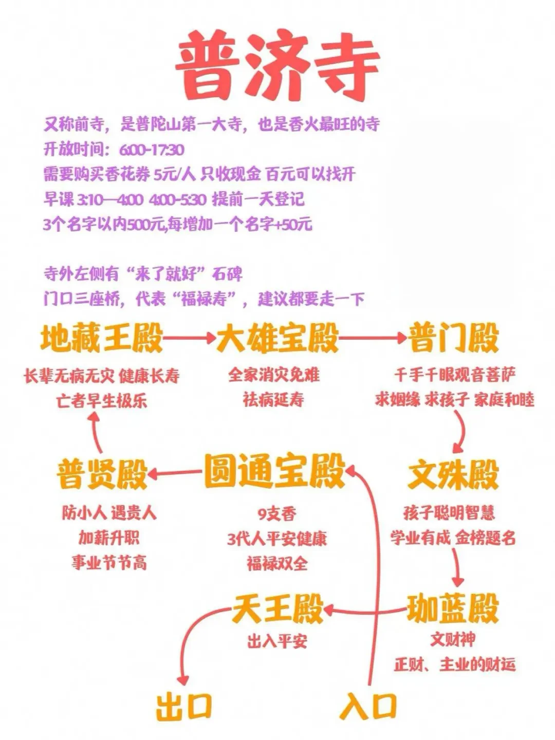 普陀山淡季旅游攻略来啦！不花冤枉钱！