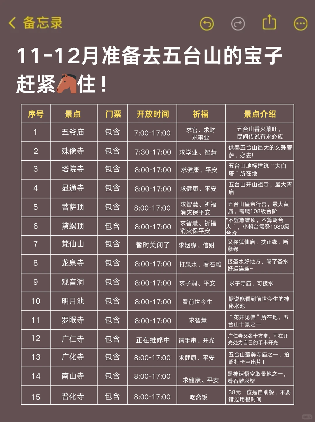 去了4次五台山❗❗总结的保姆级旅游攻略