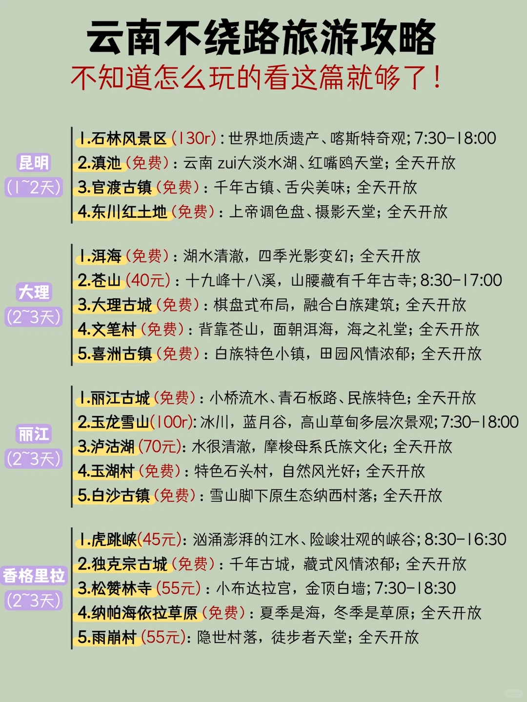 云南旅游攻略｜11-2月云南旅游这样玩✅