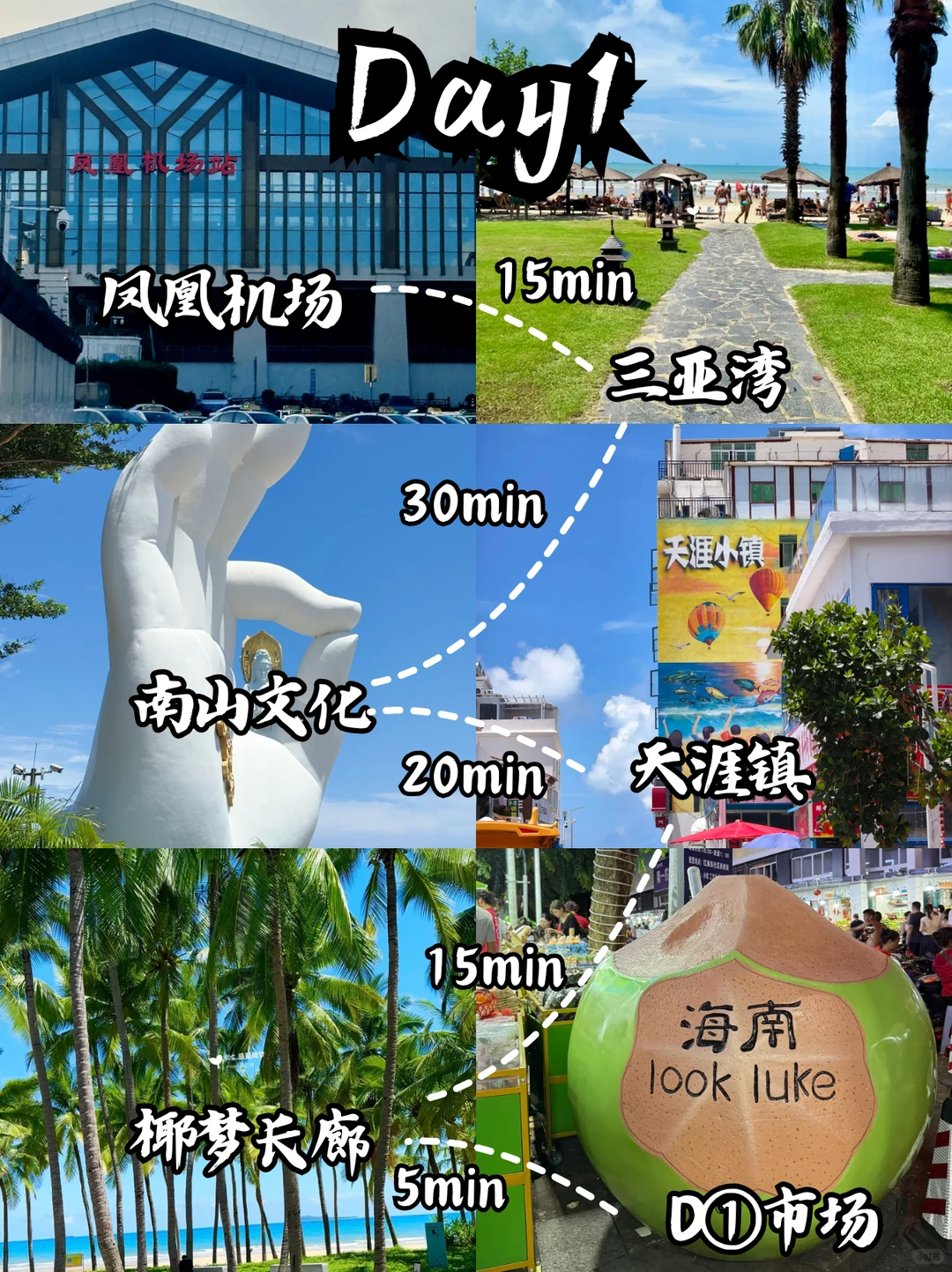 三亚3日游保姆级旅游攻略‼️手绘版😭