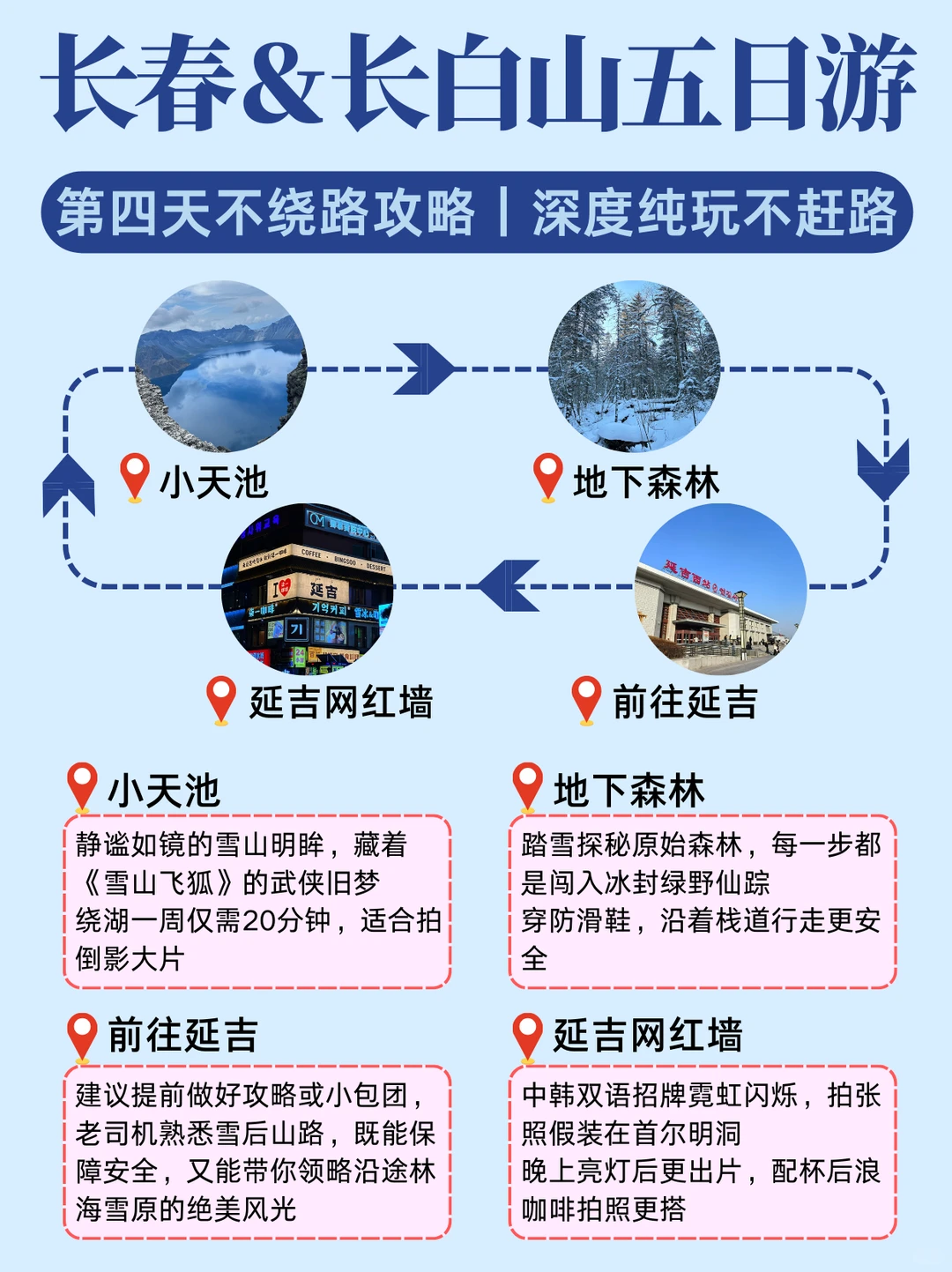 长白山刚回‼️呈上J人整理的保姆级攻略