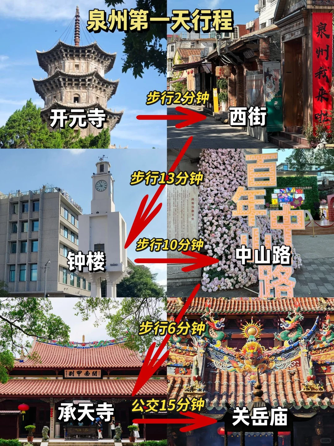 📍泉州旅游已回。。我是真的崩溃了！！