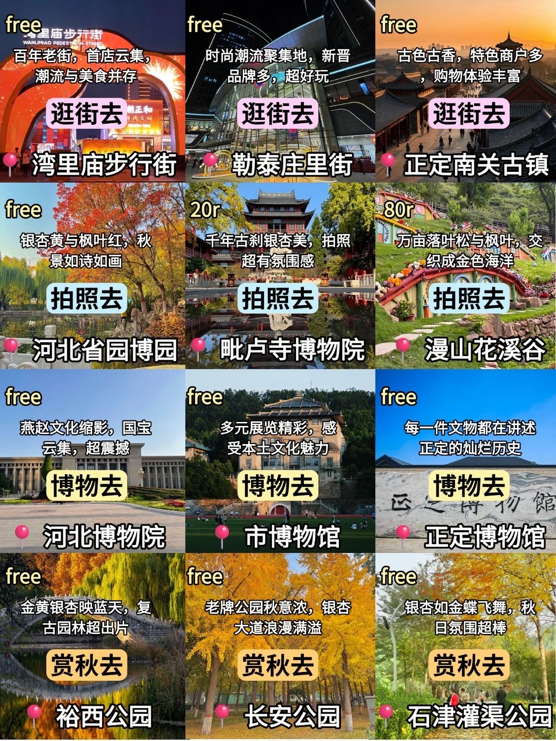 本人做的石家庄旅游攻略已经next level了☺️