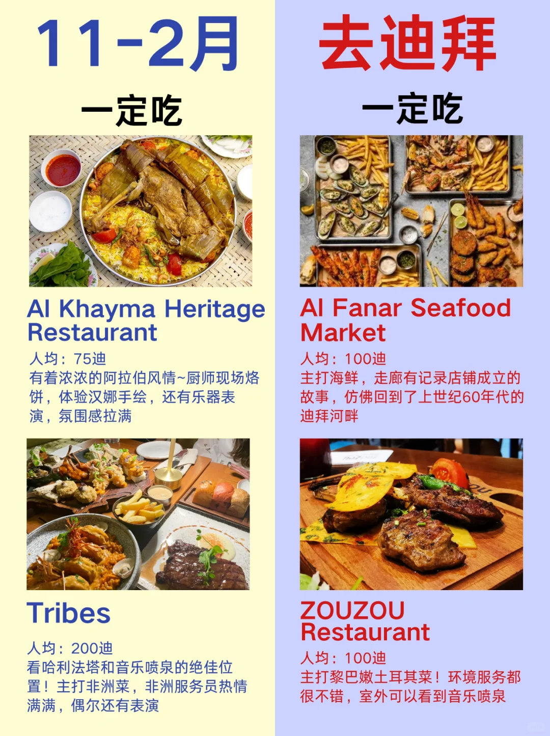 第1⃣️次来迪拜必看的超全旅游攻略！