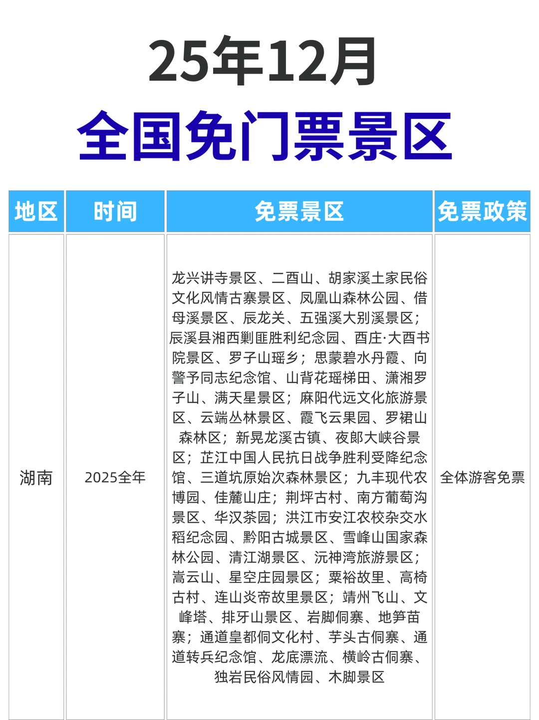 ✋九张图！🆓12月免票景区合集来啦！