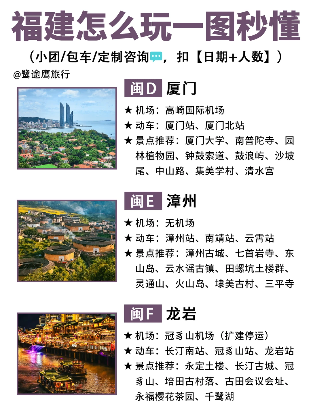 12➕1月福建怎么玩？一图秒懂🗺️