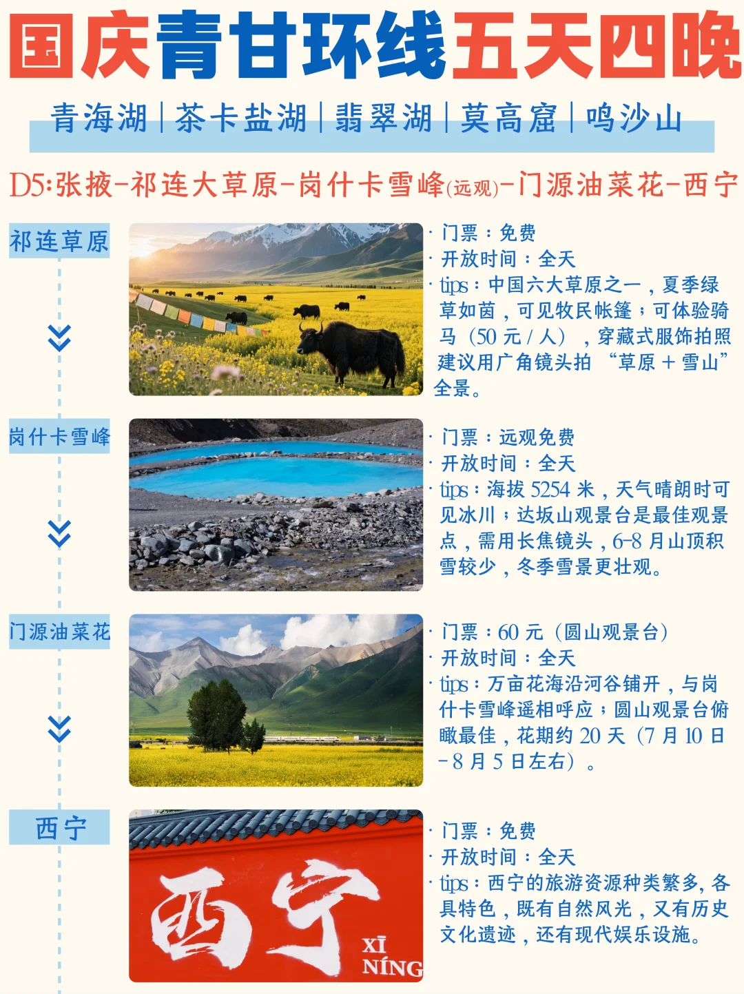 西北五天四晚旅游攻略丨包车/拼车/自由行