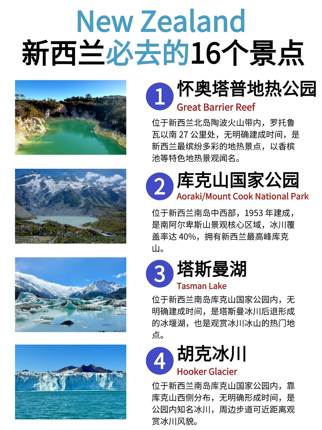 超全新西兰必打卡景点攻略。。建议码住！