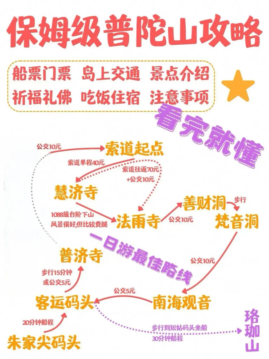 普陀山淡季旅游攻略来啦！不花冤枉钱！