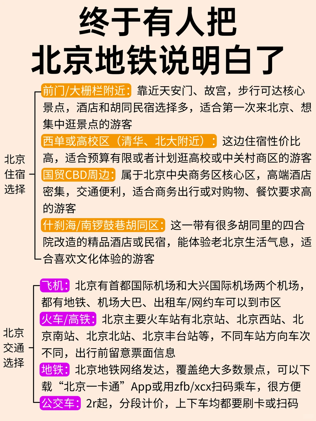 谁懂啊！终于有人把北京地铁说清楚了