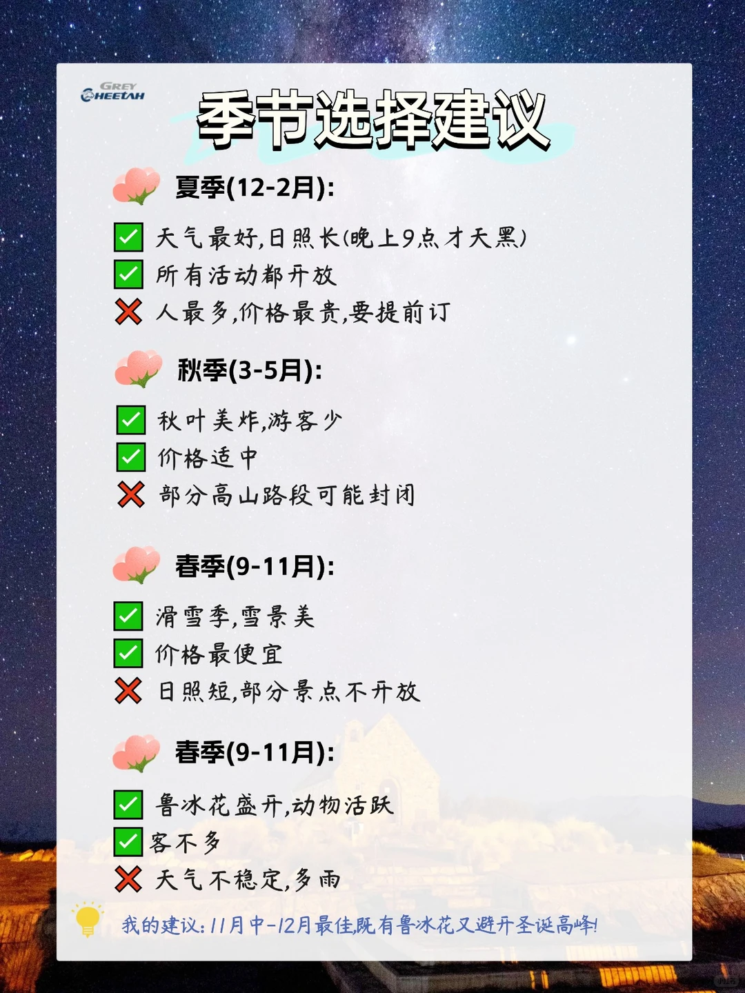 新西兰南岛必打卡10大景点+最佳季节🏔️