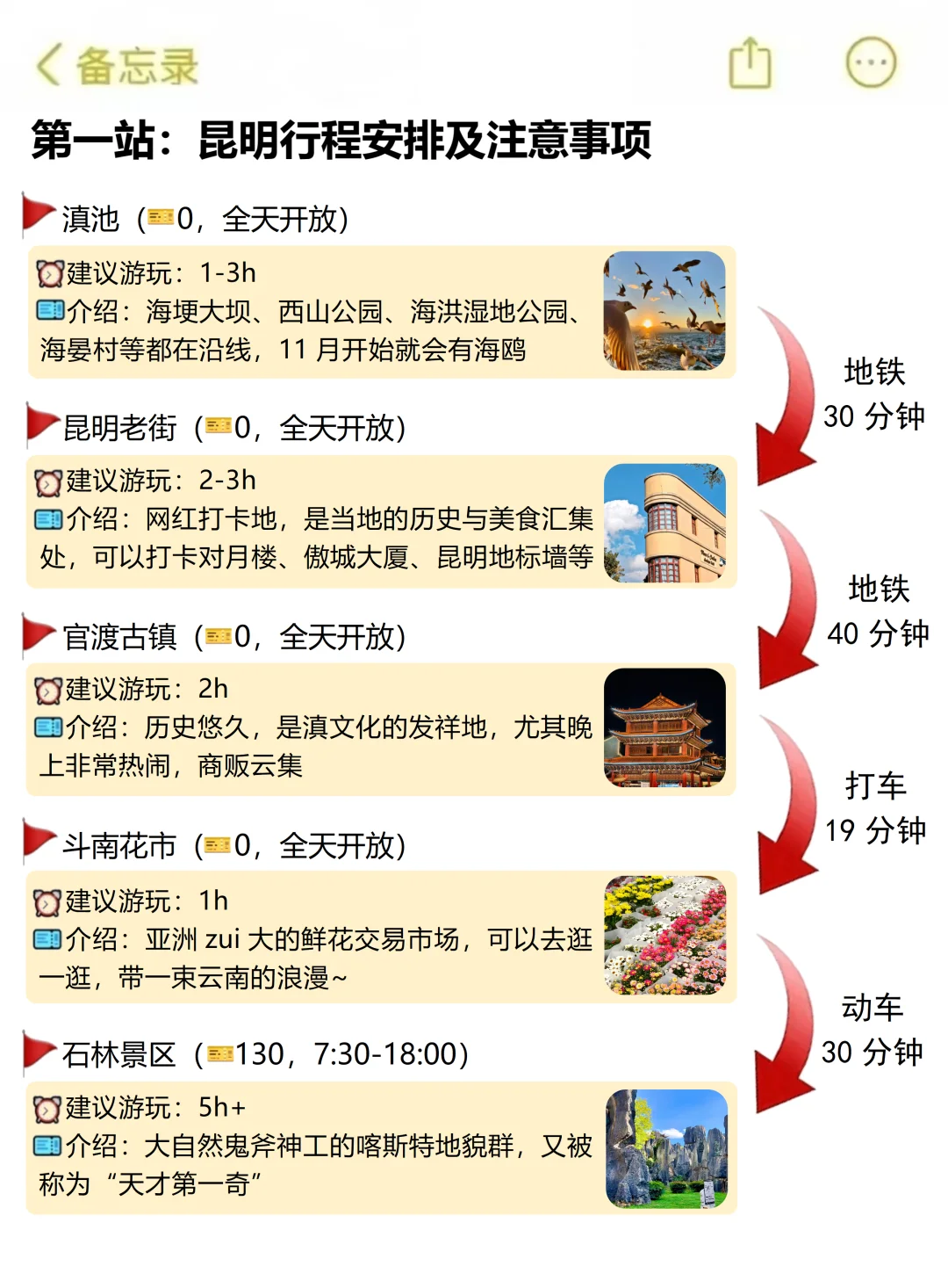 对自己做的云南旅游攻略满意哭了（手写版）