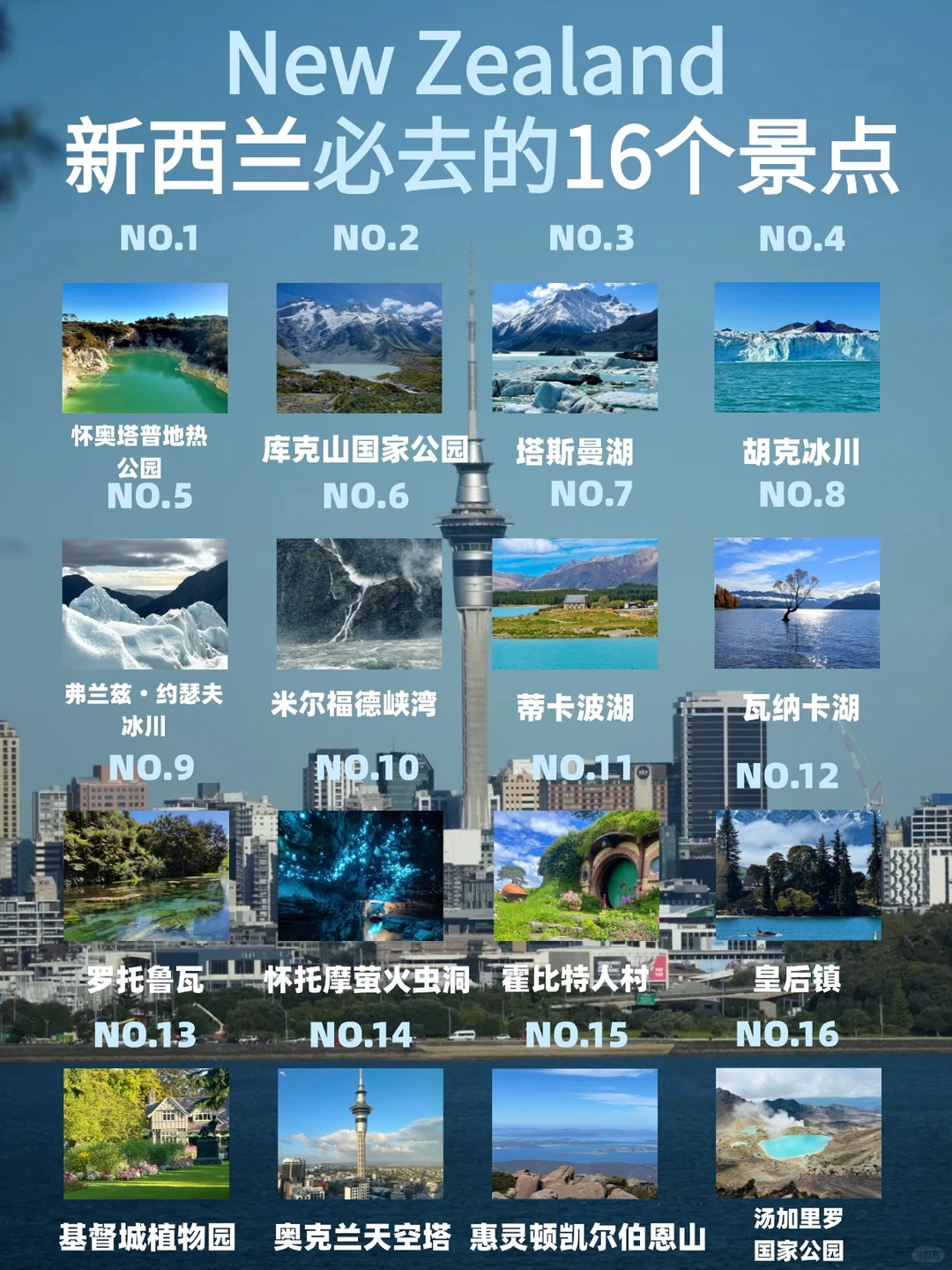 超全新西兰必打卡景点攻略。。建议码住！