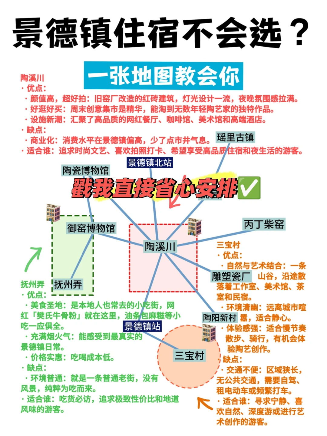 冬日景德镇2天1也攻略！逛馆玩泥巴一个不落