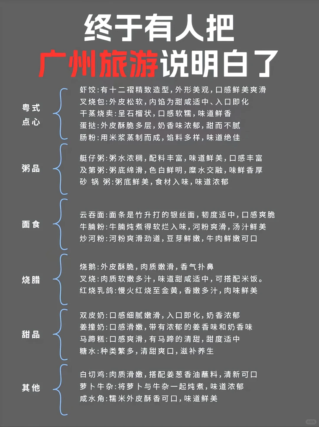 一张图看懂广州怎么玩！保姆级攻略，快收藏