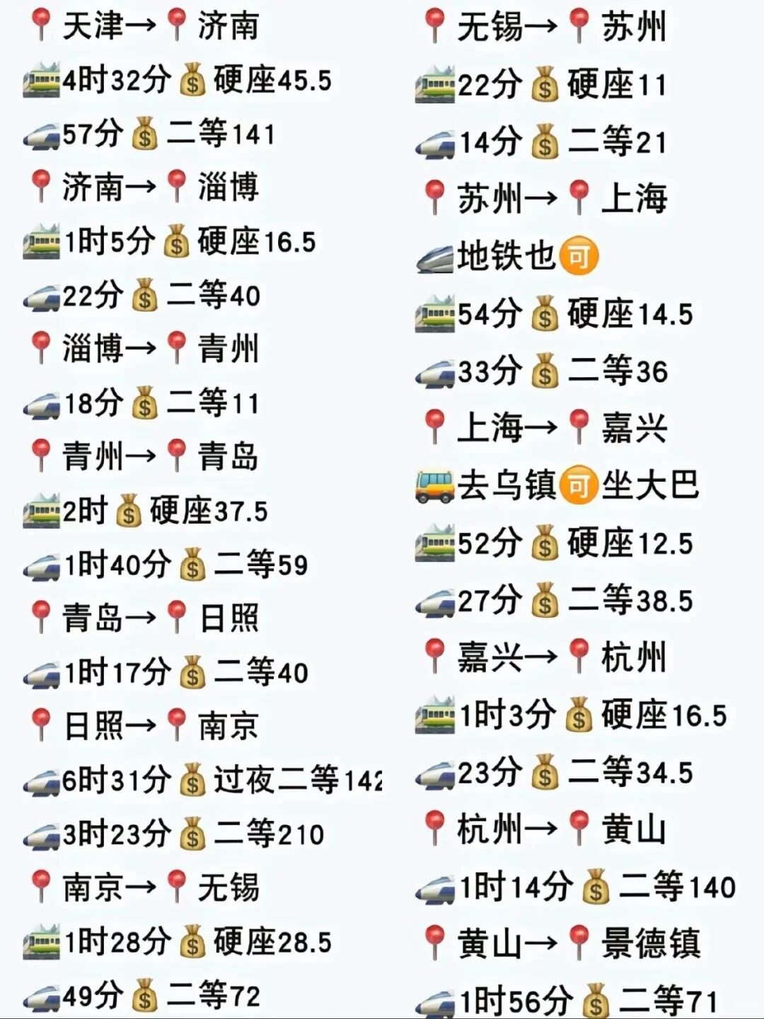 1600+环中国35城！学生党/自由职业的神