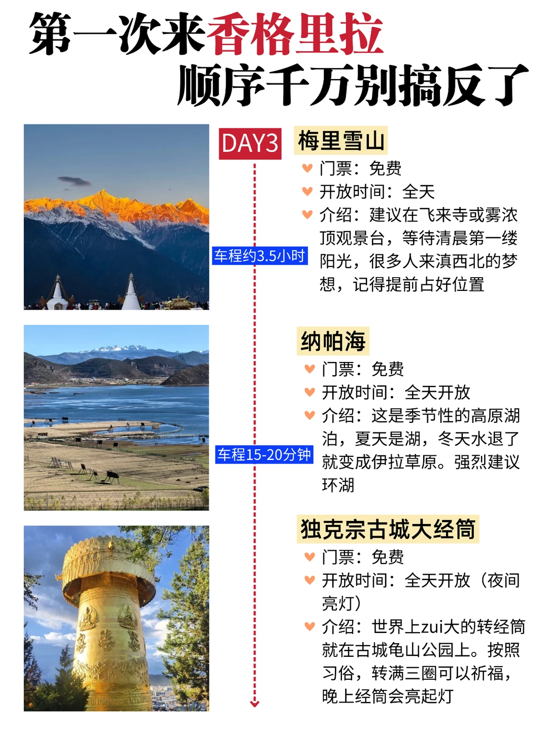 正确游玩顺序✅第一次去香格里拉这样玩