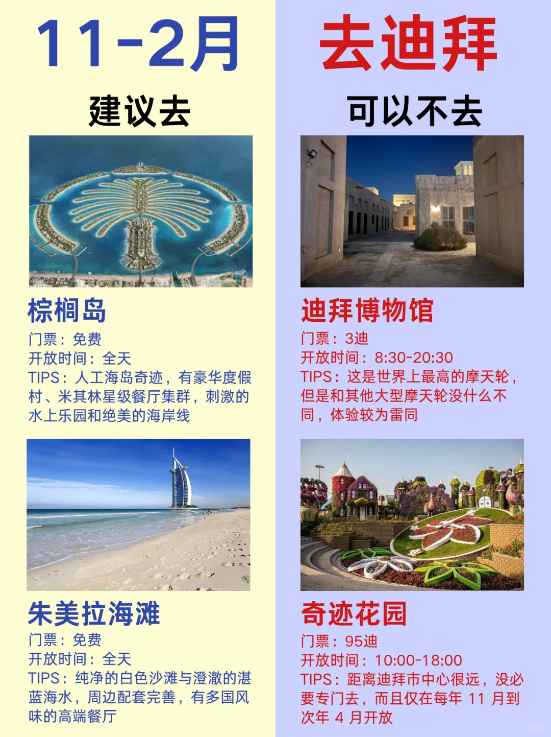 第1⃣️次来迪拜必看的超全旅游攻略！